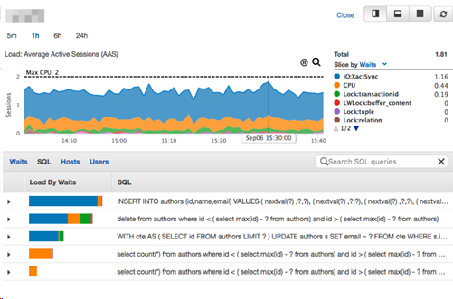 Performance insights