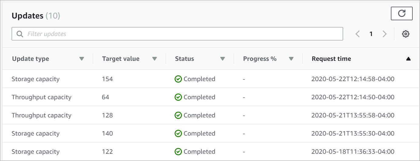 Console screen shot showing recent updates list.