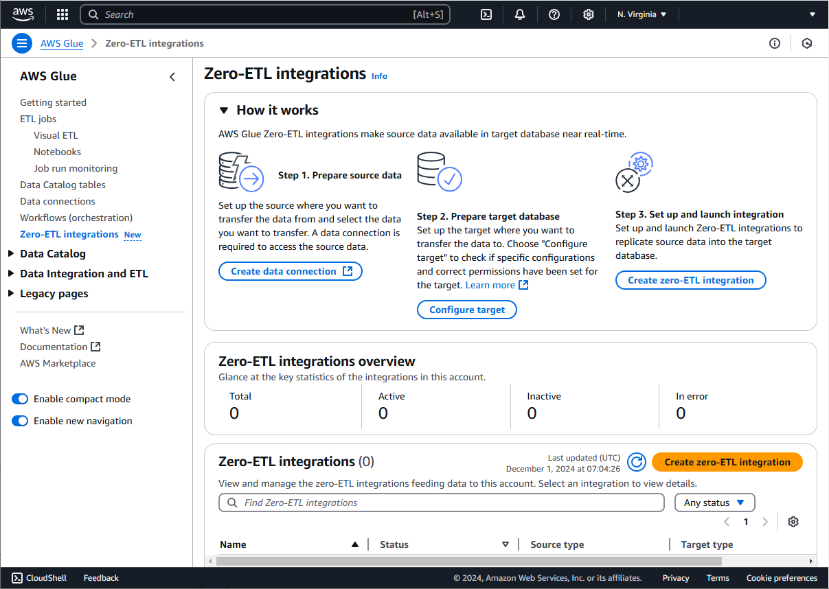 The screenshot shows the main zero-ETL integration page.