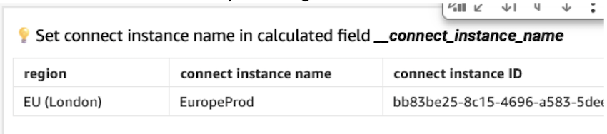 Connect Instance Label