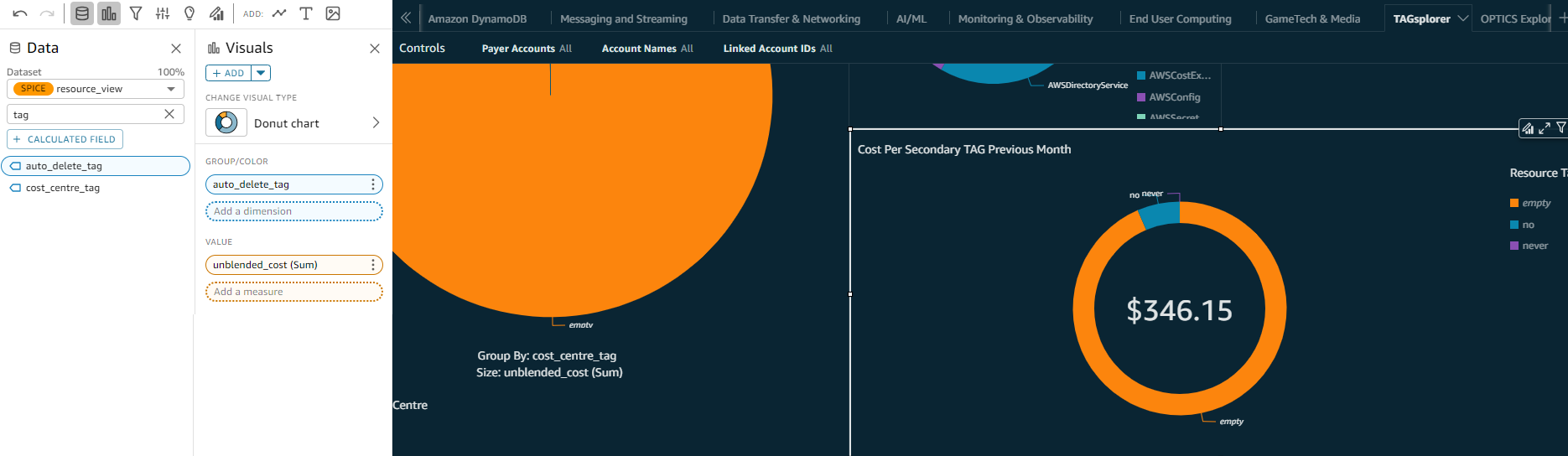 Quick Sight tagsplorer secondary tag added to visualization