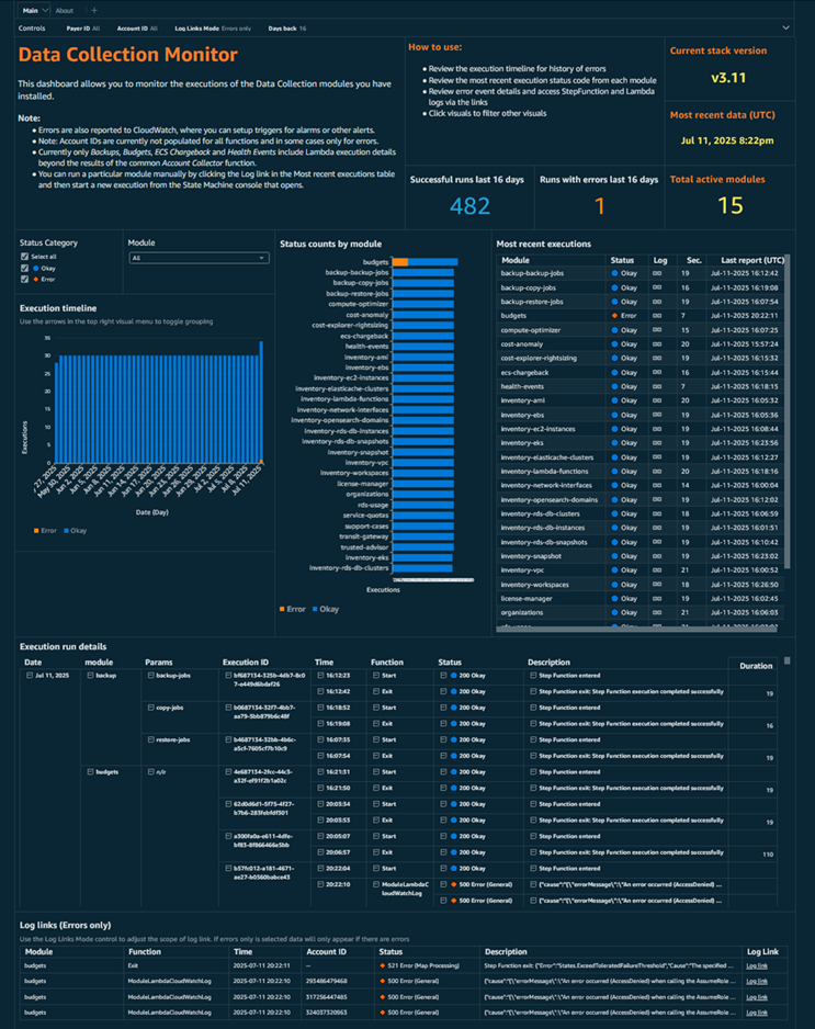Data Collection Monitor