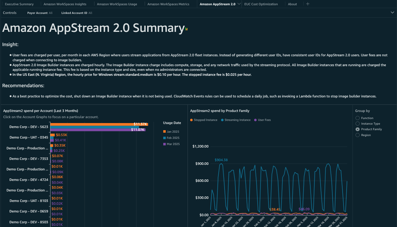 AppStream 2.0 Highlights