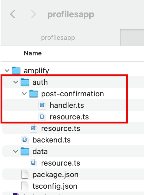 A sample file structure for a basic web application tutorial, showing folders such as amplify, auth, and data, with TypeScript files like handler.ts and resource.ts highlighted under post-confirmation in the auth folder.