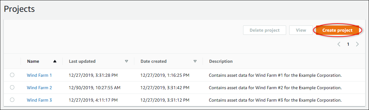 The "Projects" page with "Create project" highlighted.