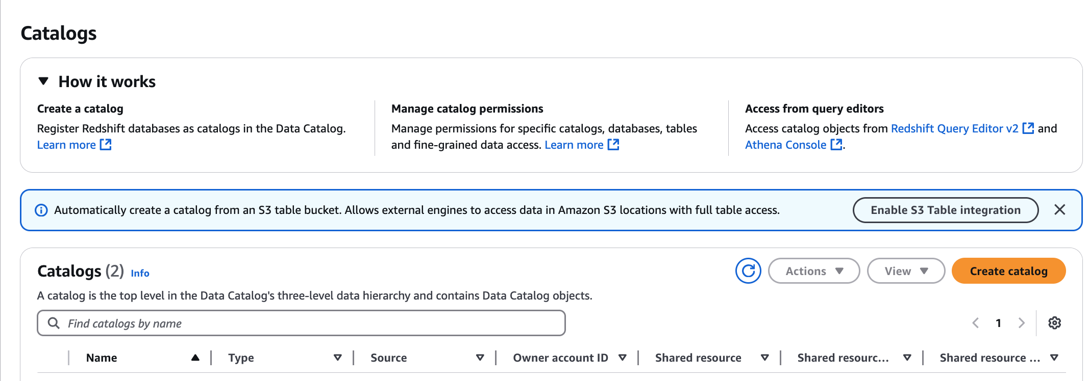 The enable S3 table integration option on the catalogs page.