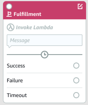 A fulfillment block in visual conversation builder