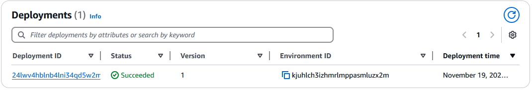 The AWS Mainframe Modernization Deployments page showing a deployment status of Succeeded.