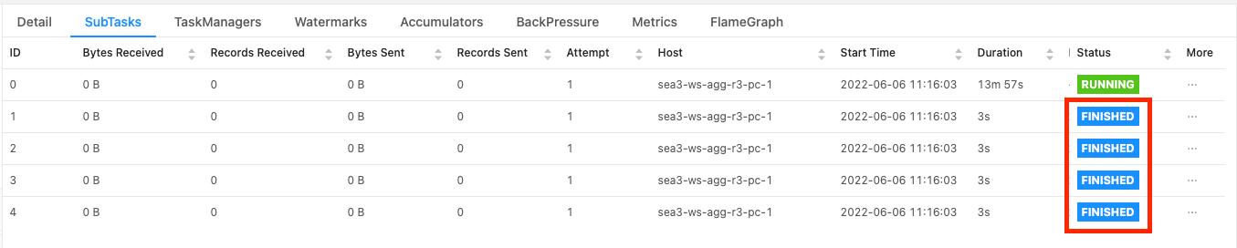 Tasks in "FINISHED" state