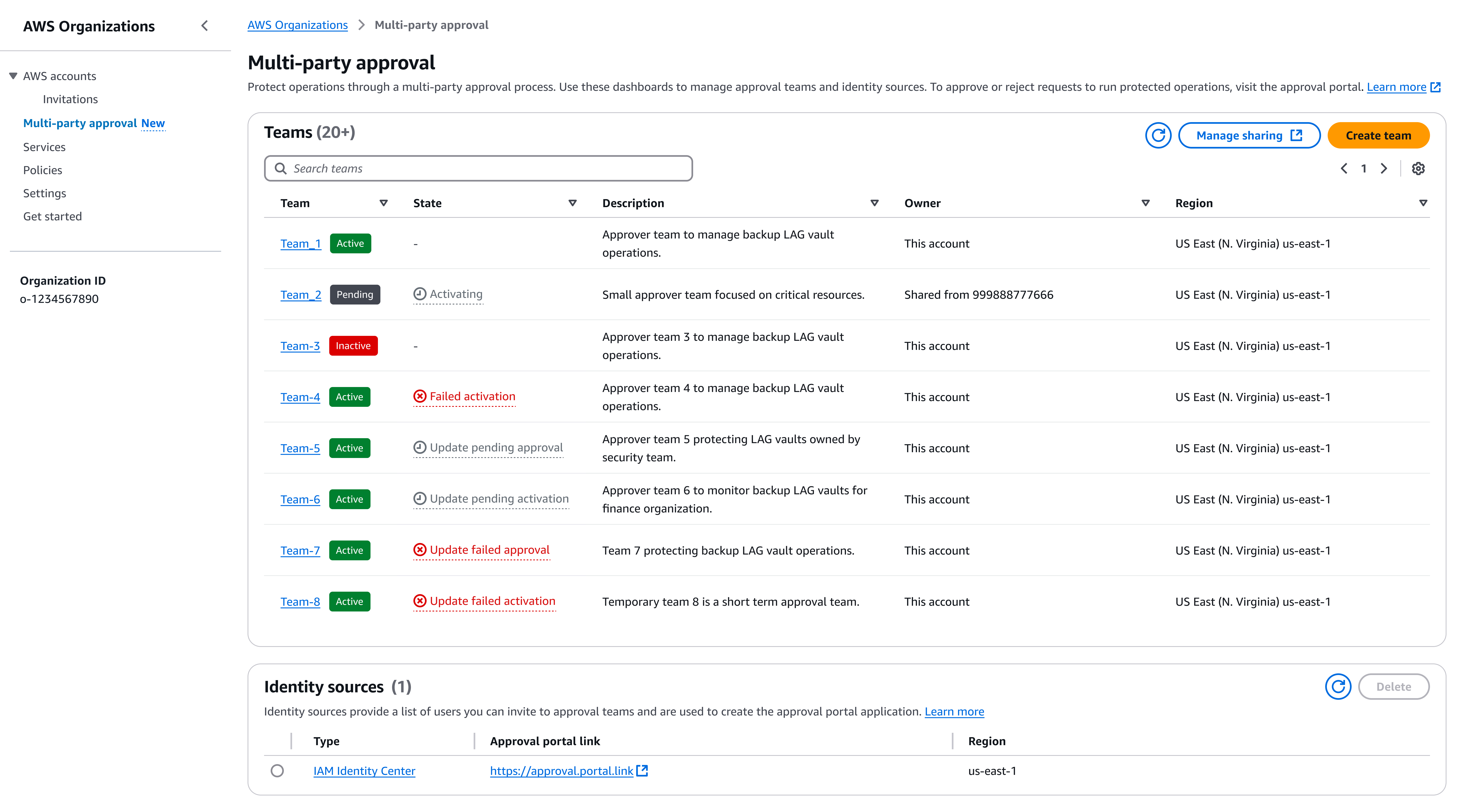 Multi-party approval console showing teams and identity sources for managing approval processes.