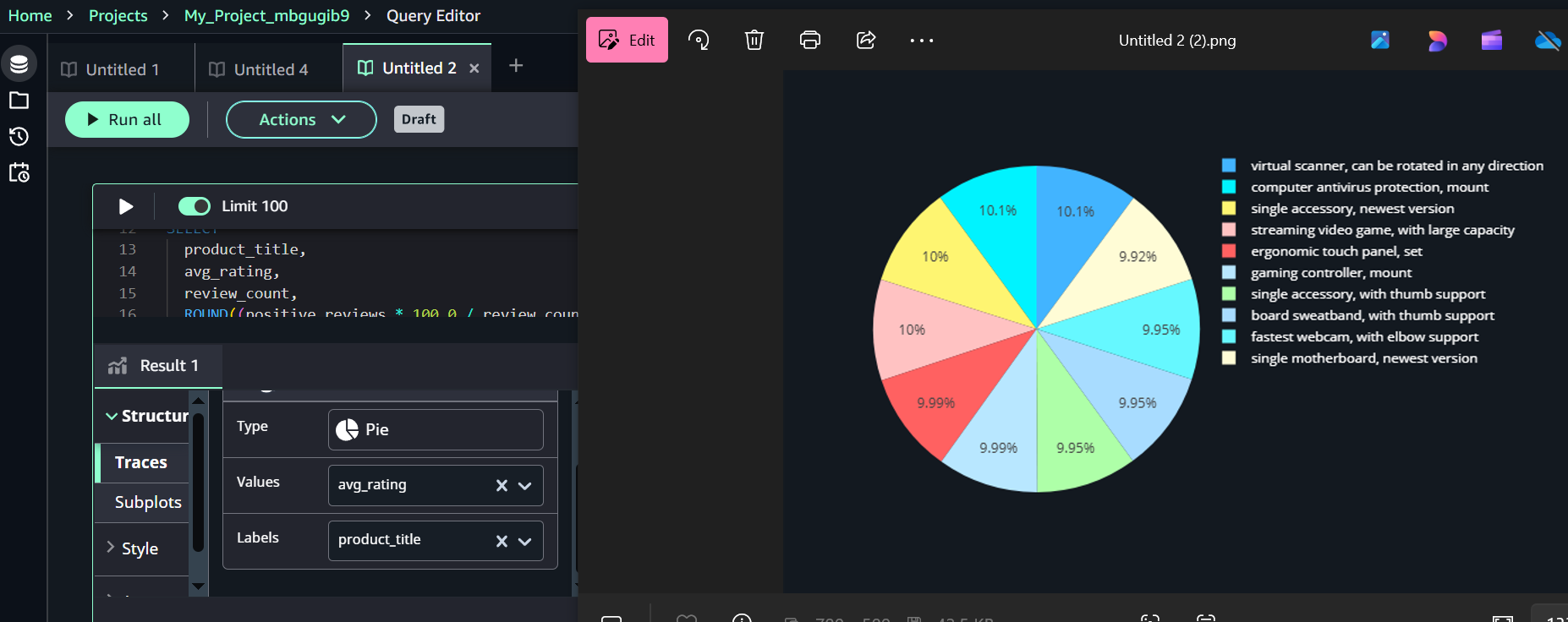 Image showing pie chart display for the data