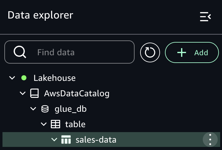 Three-dot action menu under the sales-data dropdown.