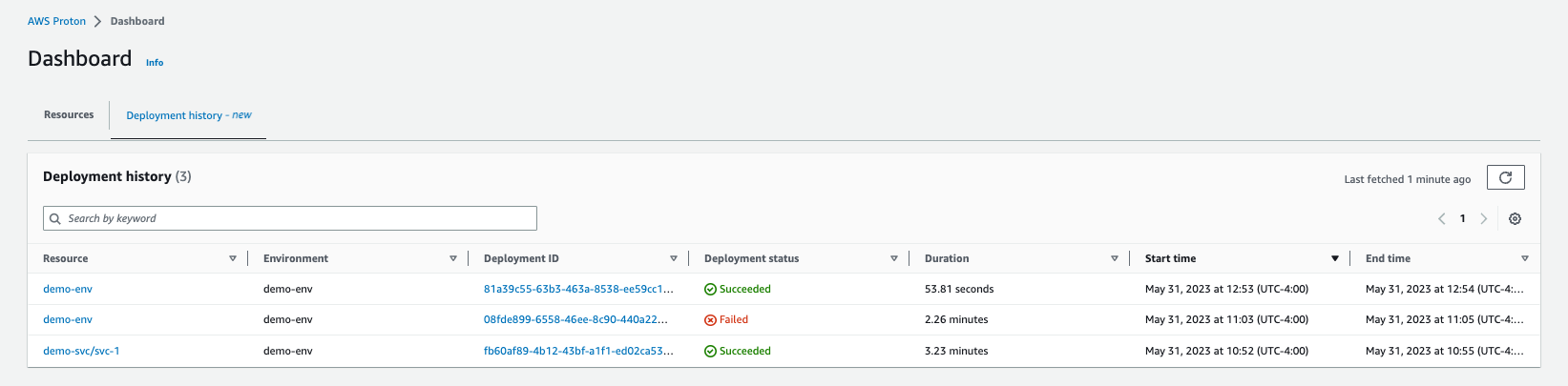 Deployment history tab