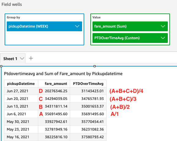 This is an image of the results of the example calculation with illustrations.