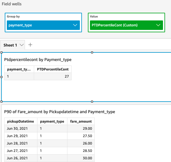 This is an image of the return from the example calculation.