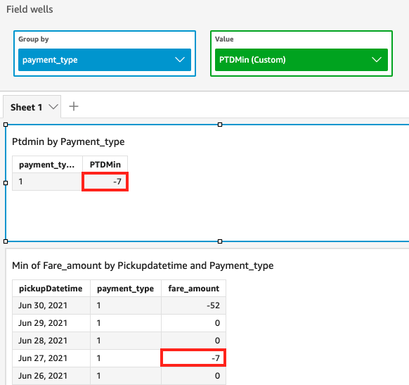 This is an image of the results from the example calculation.