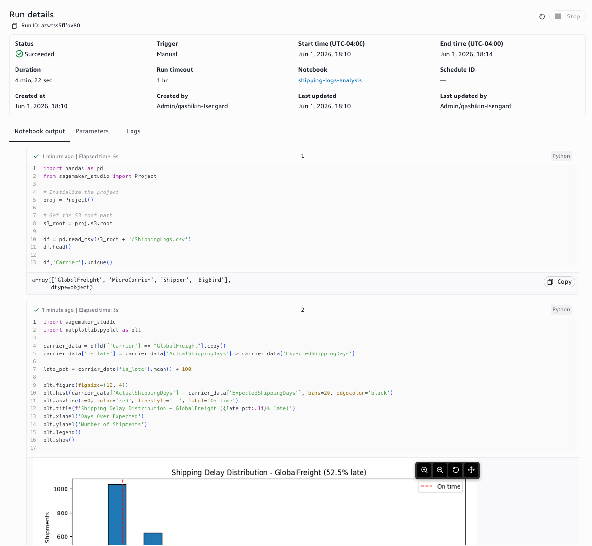 Run details view showing the Output, Parameters, and Logs tabs with rendered cell output