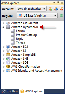 AWS Explorer window showing DynamoDB tables under the selected US East (Virginia) region.
