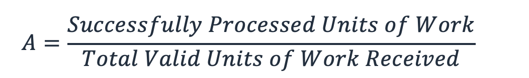 Picture of equation: A = (Successfully Processing Units of Work) / (Total Valid Units of Work Received)