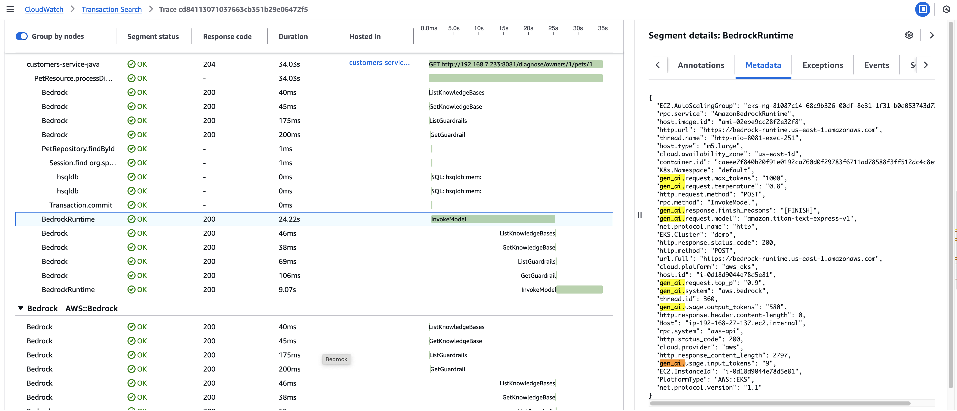 Attributi di IA generativa che utilizzano Application Signals.