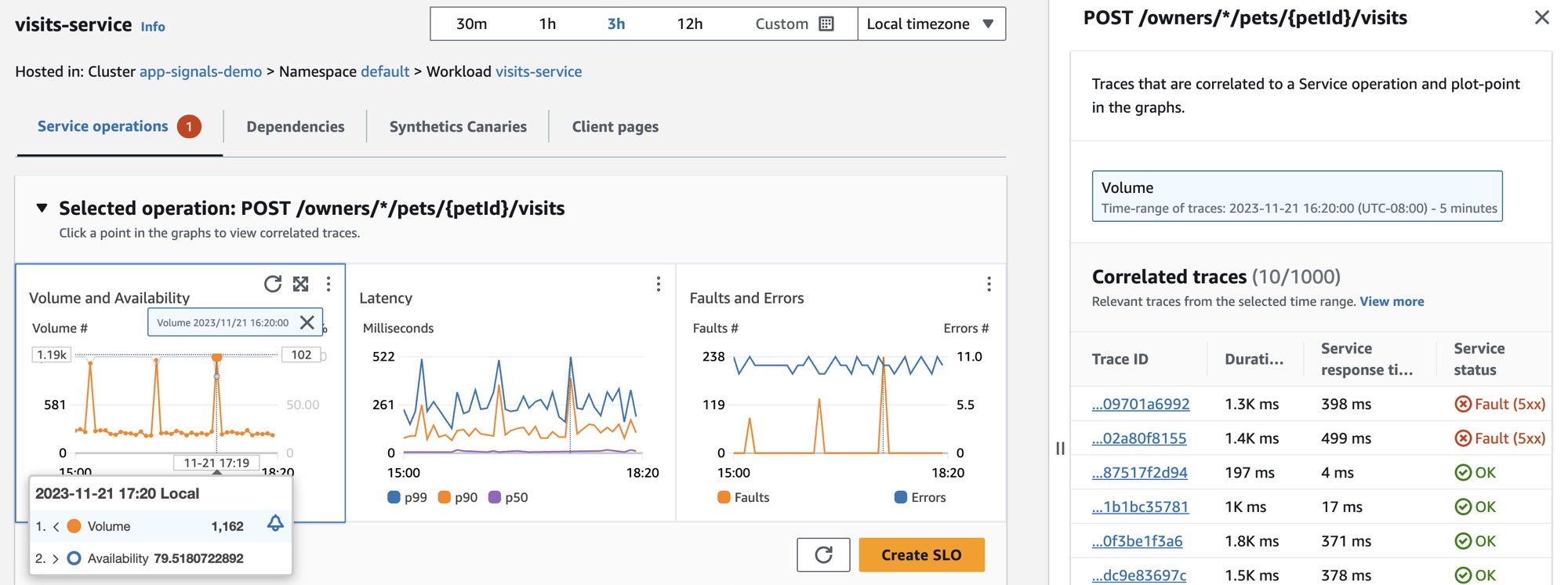 Disponibilità del servizio e tracce correlate
