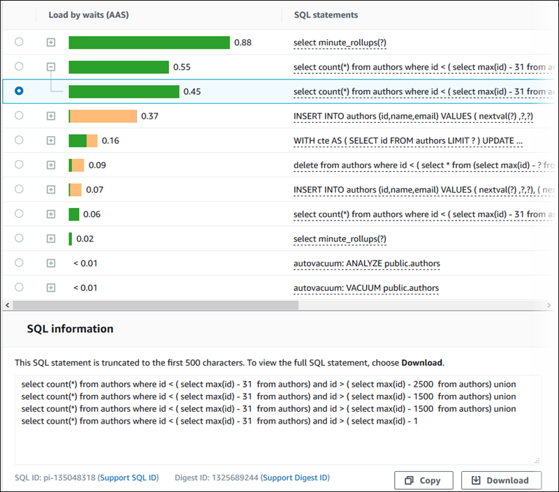 Tabella SQL superiore con query letterale selezionata