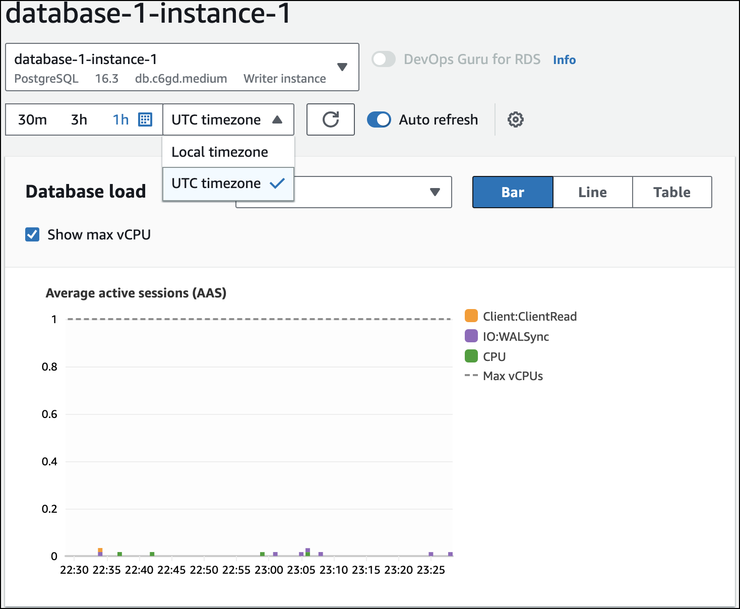 Seleziona il fuso orario locale per la dashboard Approfondimenti sulle prestazioni