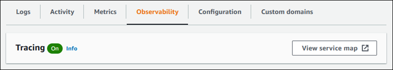 Pagina della dashboard del servizio App Runner che mostra la scheda di osservabilità