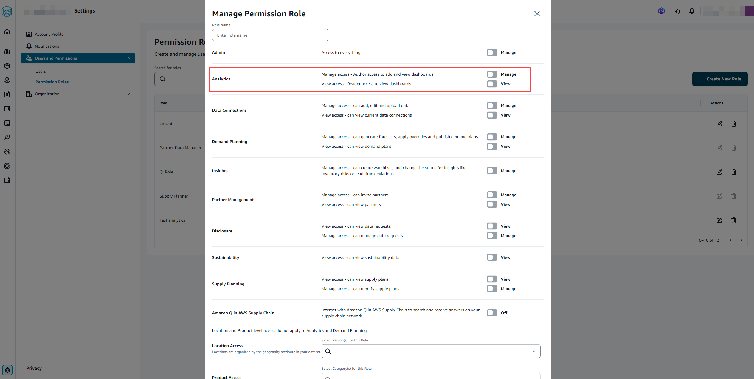 Impostazione delle autorizzazioni Catena di approvvigionamento di AWS di Analytics
