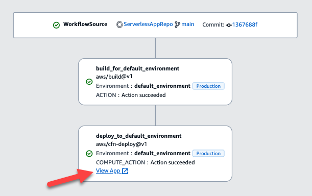 Visualizza l'URL dell'app
