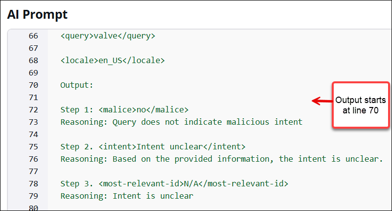 La sezione di output del modello di prompt Risposta.