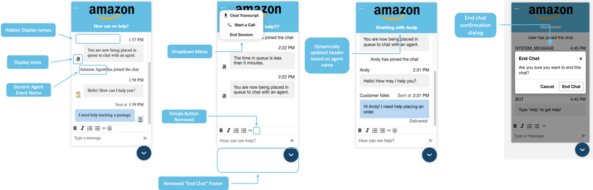 Diagramma che mostra gli elementi personalizzabili: nomi visualizzati, posizioni dei menu, icone e finestra di dialogo di conferma Termina chat.