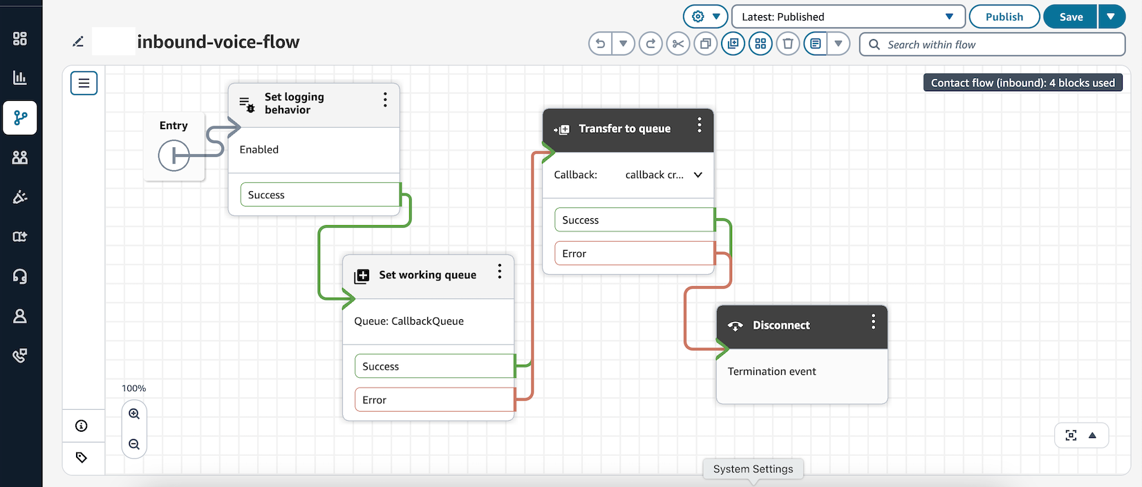 Un blocco Trasferisci alla coda in un flusso di primo callback del cliente.