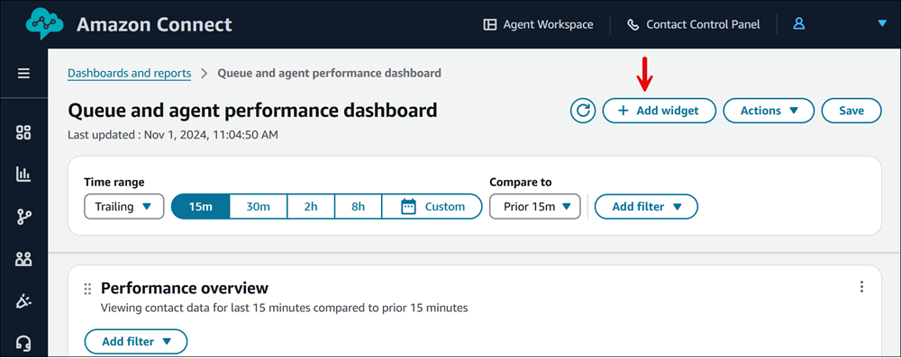 Pulsante Aggiungi widget nella pagina delle dashboard.