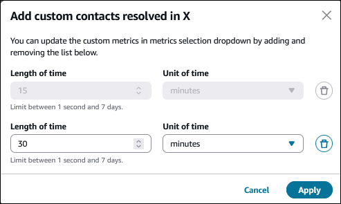 Opzione Aggiungi personalizzazione per Contatti risolti da X.