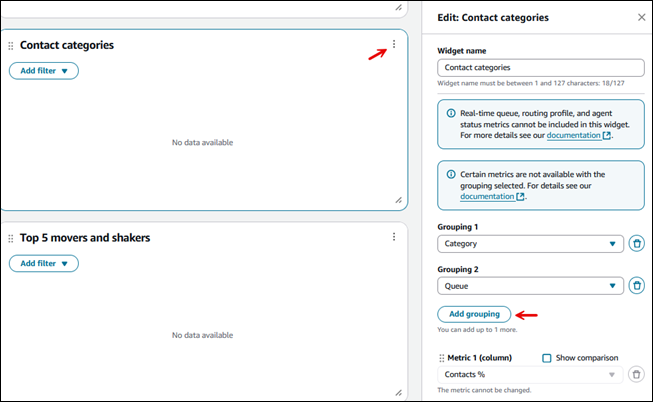 Esempio di raggruppamenti nel riquadro Modifica per il widget Categorie di contatti.
