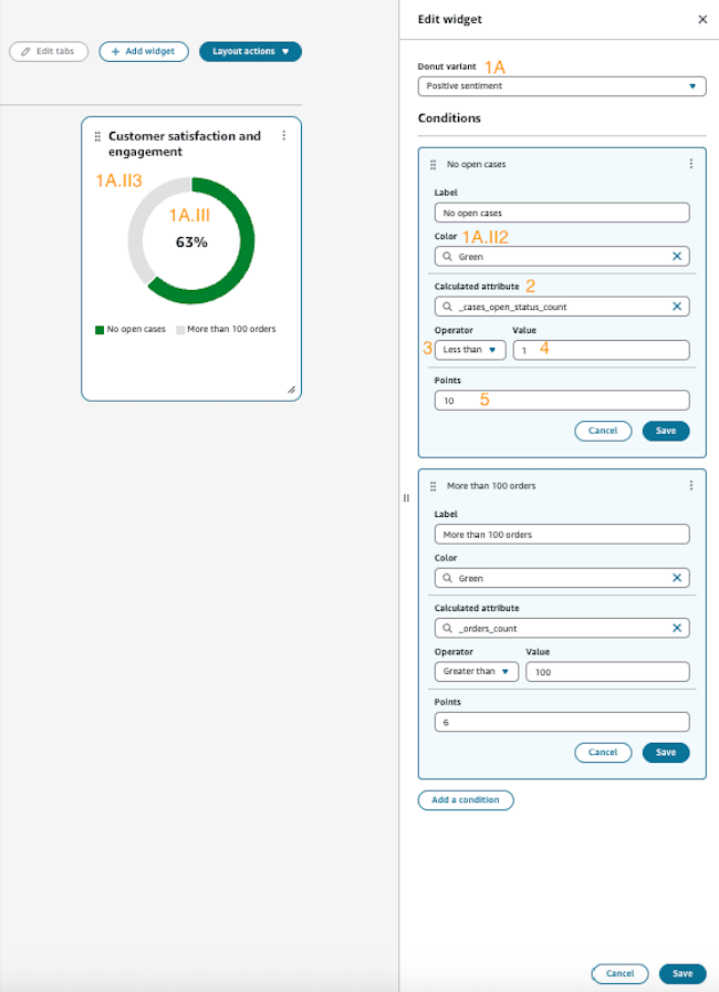 Esempio di modifica del widget Valutazione positiva.