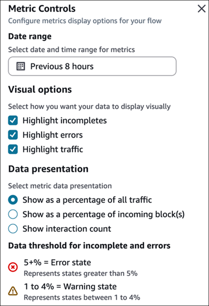 Il pannello Metric Controls con impostazioni di esempio.