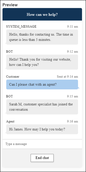 L'anteprima del widget di comunicazione.