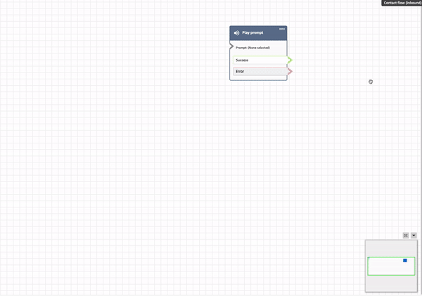 Un blocco con un nome personalizzato.