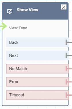Un blocco Mostra vista configurato.