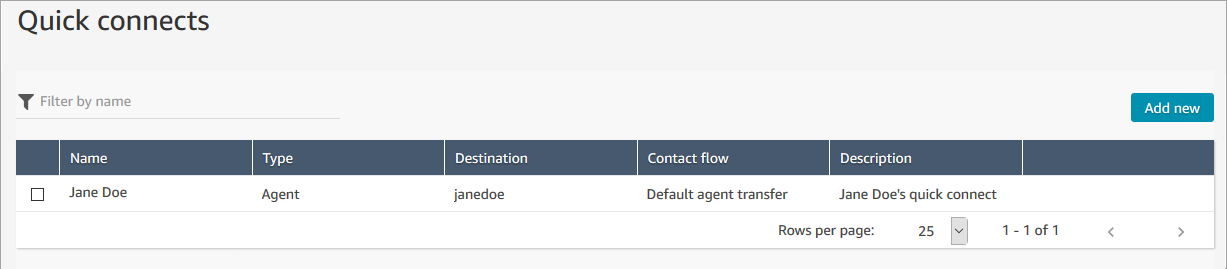 Pagina dei collegamenti rapidi, un esempio di connessione rapida.