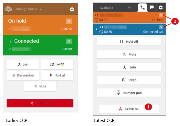 Abbandono di una chiamata nella versione precedente e in quella più recente del Pannello di controllo dei contatti.