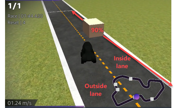 Crea una gara DeepRacer comunitaria AWS.