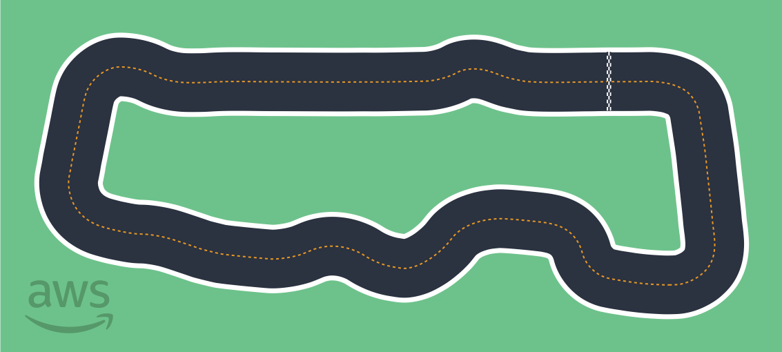 Immagine: un tracciato AWS DeepRacer RL Speedway (Advanced).