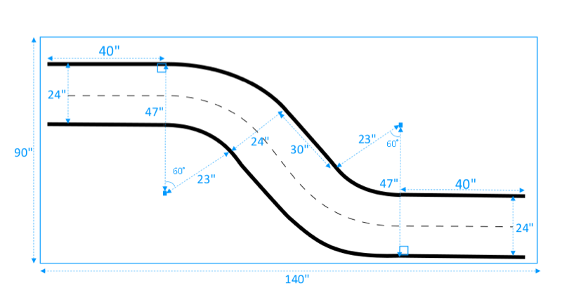 Immagine: una traccia AWS DeepRacer S-curve.