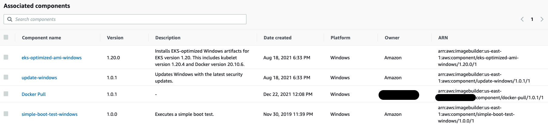 componenti associati