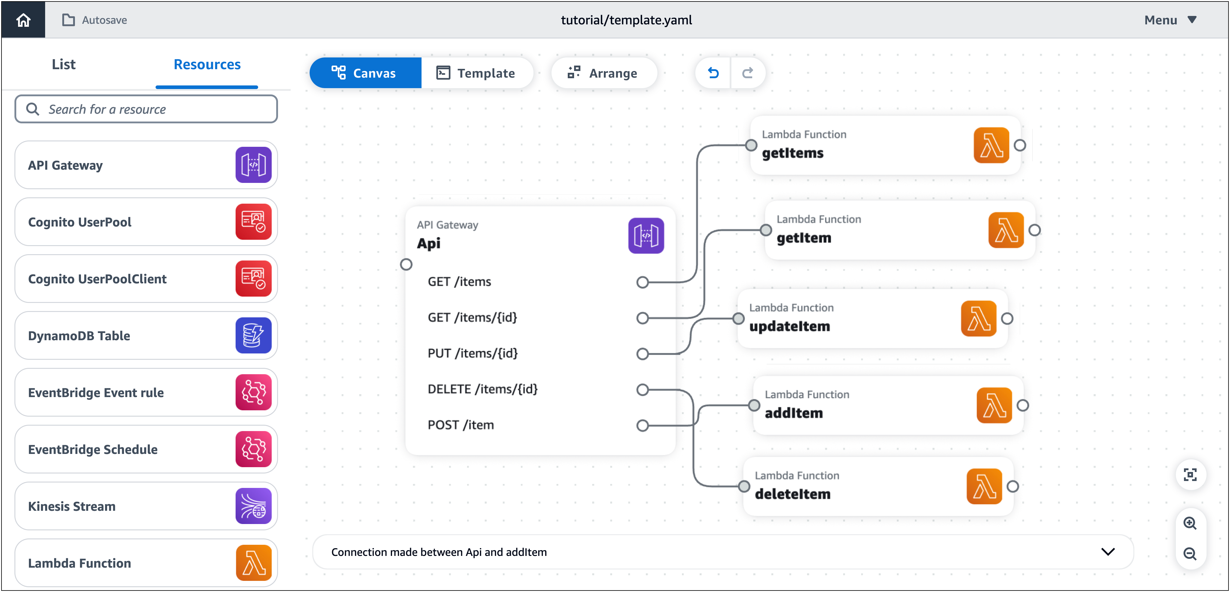 La tela visiva di Infrastructure Composer con l'API REST connessa a cinque funzioni Lambda.