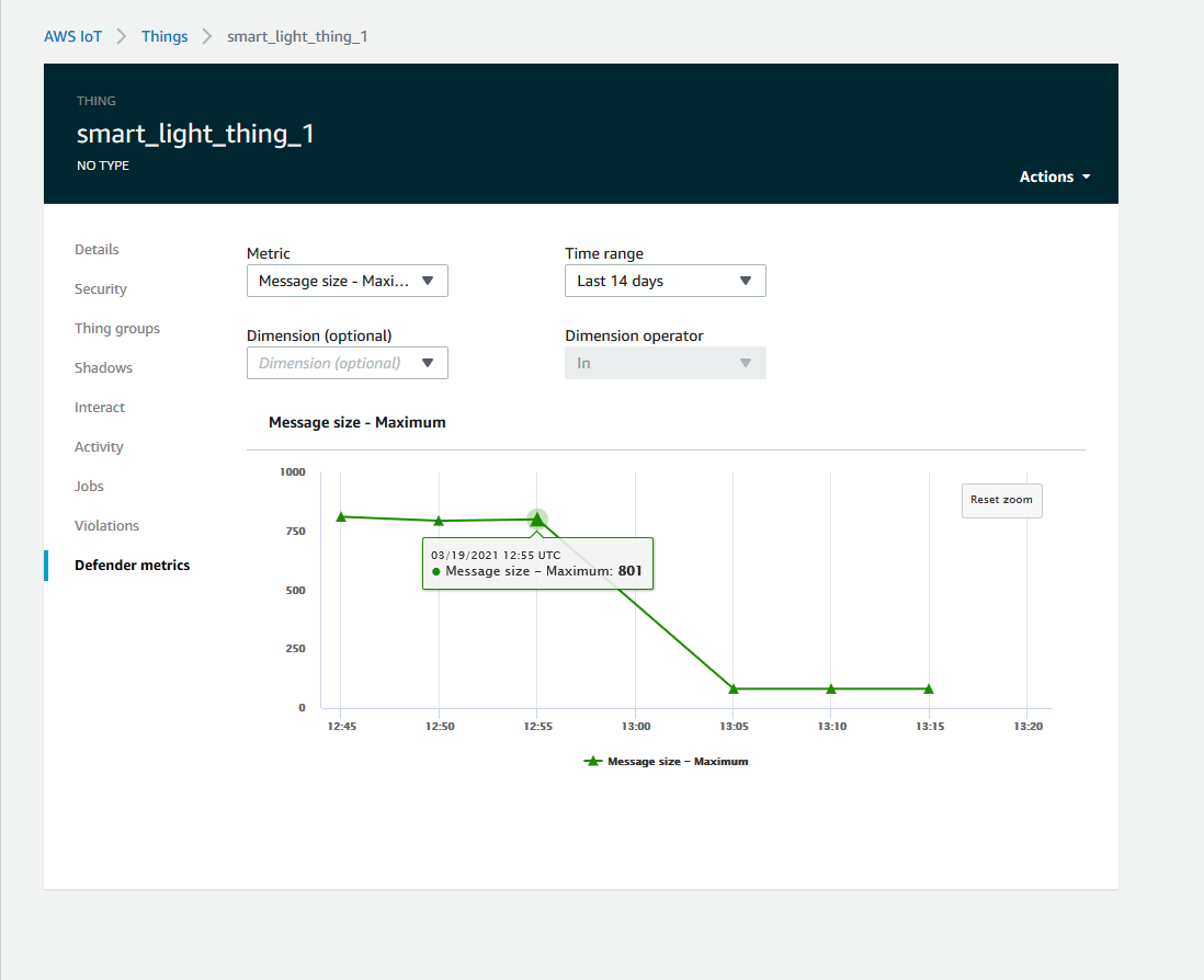 Dashboard degli oggetti IoT che mostra il grafico metrico della dimensione massima dei messaggi con un picco di 801 byte nella data e ora specificate.