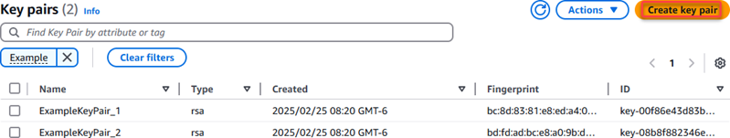 Coppia di chiavi nella console Amazon EC2.